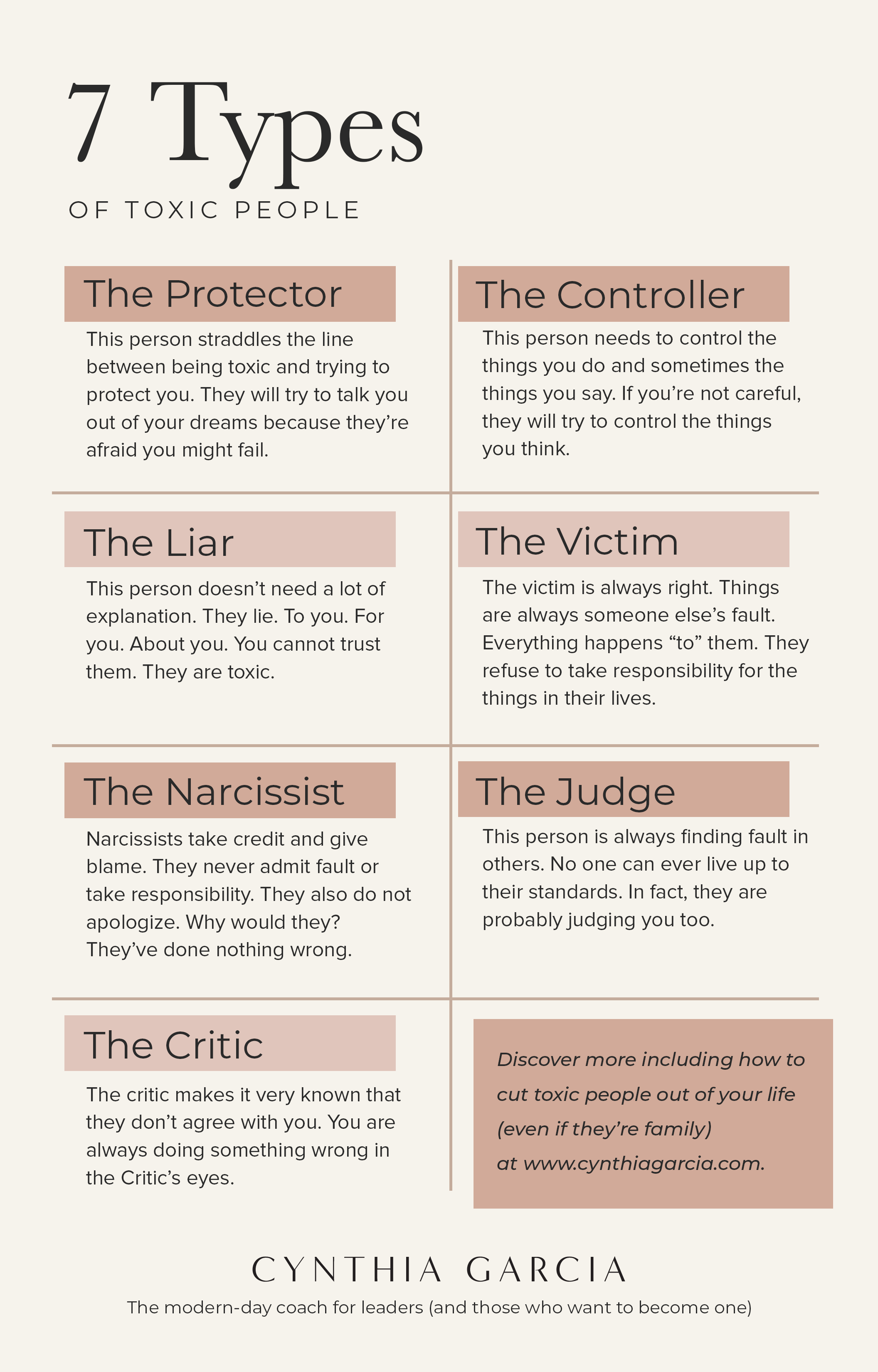 Toxic people are what 11 Characteristics