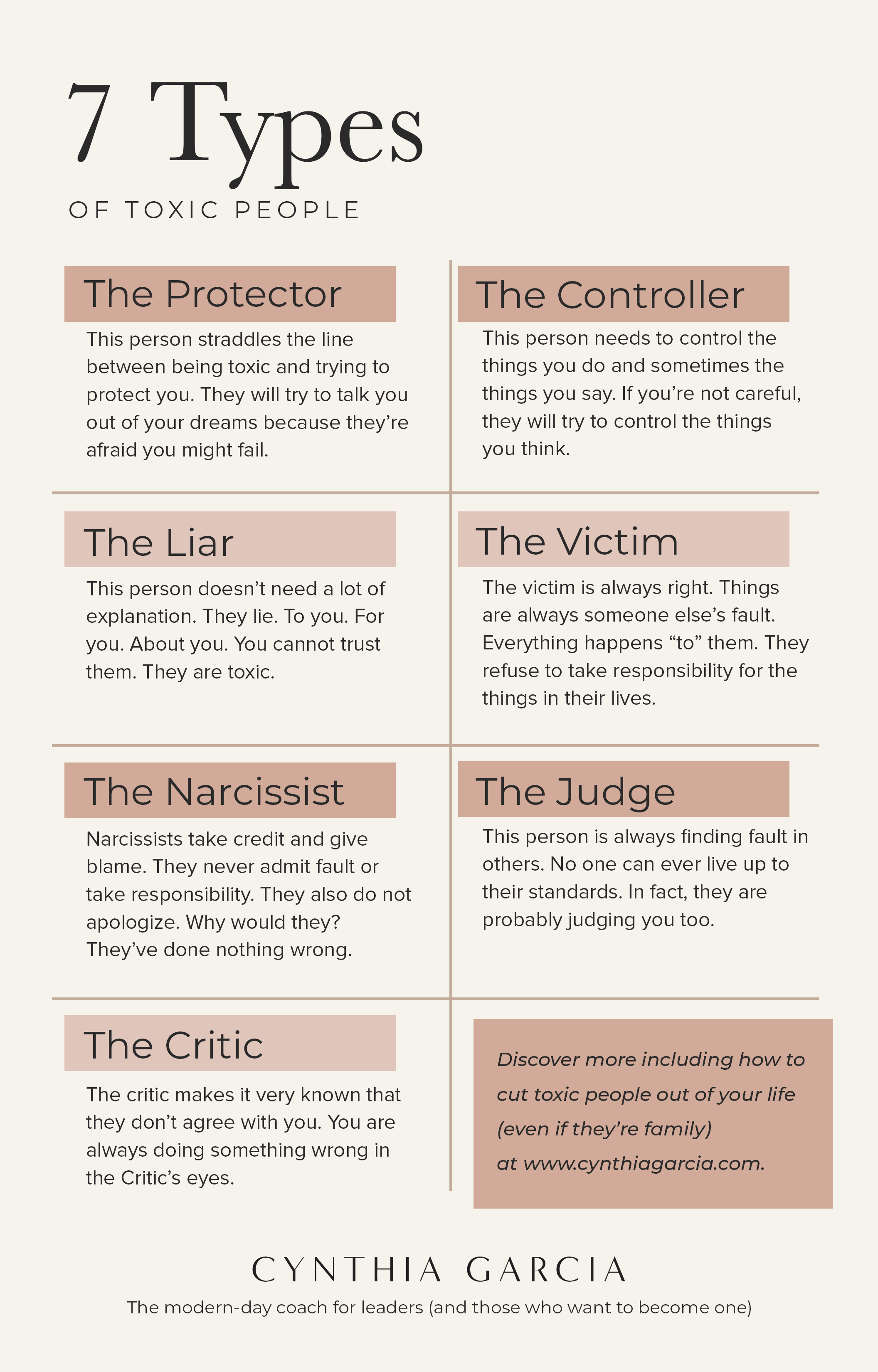 7 Types of Toxic People - Cynthia Garcia